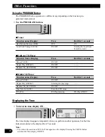 Preview for 42 page of Pioneer P47DH - DEH Radio / CD Player Operation Manual