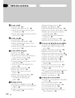 Preview for 94 page of Pioneer P5000MP - Radio / CD Operation Manual