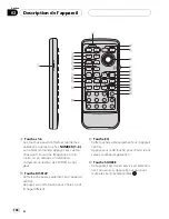 Preview for 104 page of Pioneer P5000MP - Radio / CD Operation Manual