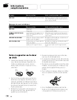 Preview for 182 page of Pioneer P5000MP - Radio / CD Operation Manual