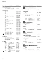 Preview for 16 page of Pioneer PD-217 Service Manual