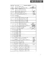 Preview for 3 page of Pioneer PD-4050 Service Manual