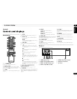 Preview for 7 page of Pioneer PD-50-K Operating Instructions Manual