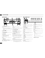 Preview for 56 page of Pioneer PD-50-K Operating Instructions Manual