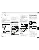 Preview for 69 page of Pioneer PD-50-K Operating Instructions Manual