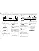 Preview for 72 page of Pioneer PD-50-K Operating Instructions Manual