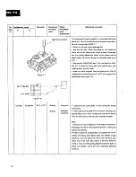 Preview for 28 page of Pioneer PD-73 Service Manual