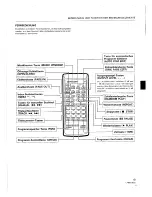 Preview for 61 page of Pioneer PD-7300 Operating Instructions Manual