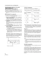 Preview for 94 page of Pioneer PD-7300 Operating Instructions Manual