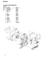 Preview for 10 page of Pioneer PD-F705 Service Manual