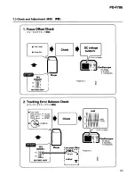 Preview for 22 page of Pioneer PD-F705 Service Manual