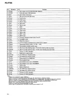 Preview for 27 page of Pioneer PD-F705 Service Manual