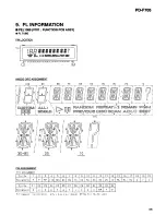 Preview for 28 page of Pioneer PD-F705 Service Manual