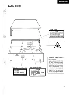 Preview for 3 page of Pioneer PD-Z82M Service Manual