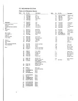 Preview for 13 page of Pioneer PD-Z82M Service Manual