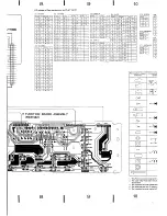 Preview for 25 page of Pioneer PD-Z82M Service Manual