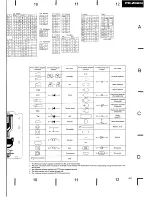 Preview for 26 page of Pioneer PD-Z82M Service Manual