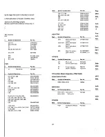 Preview for 32 page of Pioneer PD-Z82M Service Manual