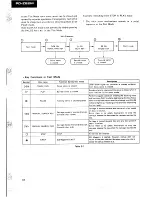 Preview for 36 page of Pioneer PD-Z82M Service Manual