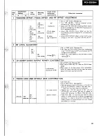 Preview for 37 page of Pioneer PD-Z82M Service Manual