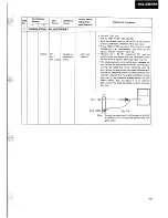 Preview for 41 page of Pioneer PD-Z82M Service Manual