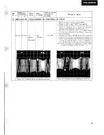 Preview for 51 page of Pioneer PD-Z82M Service Manual