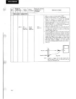 Preview for 52 page of Pioneer PD-Z82M Service Manual