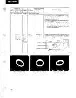 Preview for 54 page of Pioneer PD-Z82M Service Manual