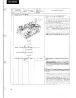 Preview for 60 page of Pioneer PD-Z82M Service Manual