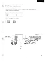 Preview for 69 page of Pioneer PD-Z82M Service Manual