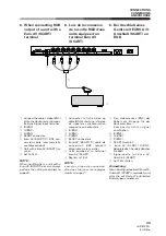 Preview for 33 page of Pioneer PDA-4004 Operating Instructions Manual