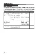 Preview for 36 page of Pioneer PDA-4004 Operating Instructions Manual