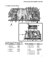 Preview for 13 page of Pioneer PDA-5002 Service Manual