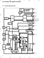 Preview for 38 page of Pioneer PDA-5002 Service Manual