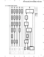 Preview for 39 page of Pioneer PDA-5002 Service Manual