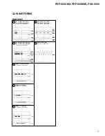 Preview for 41 page of Pioneer PDA-5002 Service Manual