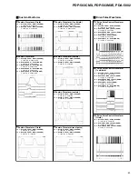 Preview for 49 page of Pioneer PDA-5002 Service Manual