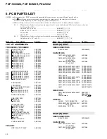 Preview for 50 page of Pioneer PDA-5002 Service Manual