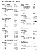 Preview for 60 page of Pioneer PDA-5002 Service Manual