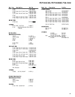 Preview for 65 page of Pioneer PDA-5002 Service Manual