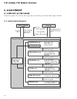 Preview for 66 page of Pioneer PDA-5002 Service Manual