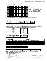 Preview for 71 page of Pioneer PDA-5002 Service Manual