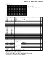 Preview for 75 page of Pioneer PDA-5002 Service Manual