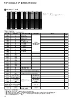 Preview for 76 page of Pioneer PDA-5002 Service Manual