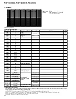 Preview for 80 page of Pioneer PDA-5002 Service Manual