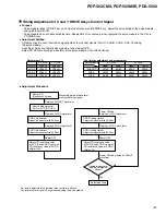 Preview for 109 page of Pioneer PDA-5002 Service Manual