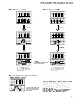 Preview for 111 page of Pioneer PDA-5002 Service Manual