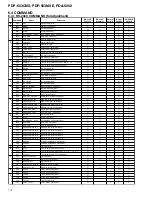 Preview for 114 page of Pioneer PDA-5002 Service Manual