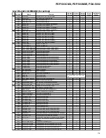 Preview for 115 page of Pioneer PDA-5002 Service Manual