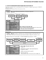 Preview for 127 page of Pioneer PDA-5002 Service Manual